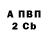 Альфа ПВП мука Svyatoslavovich